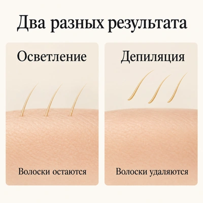 Разница между осветлением и удалением волосков